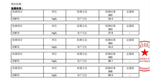 你的酒杯里装着什么酒？“CTA”成新生活方式(图7)